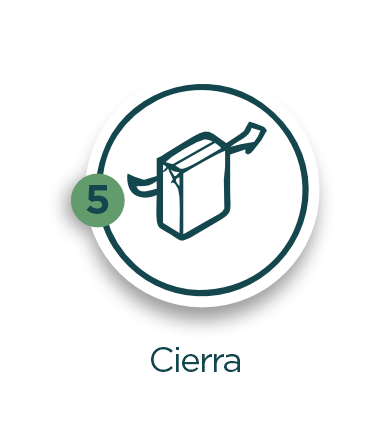 Cierra